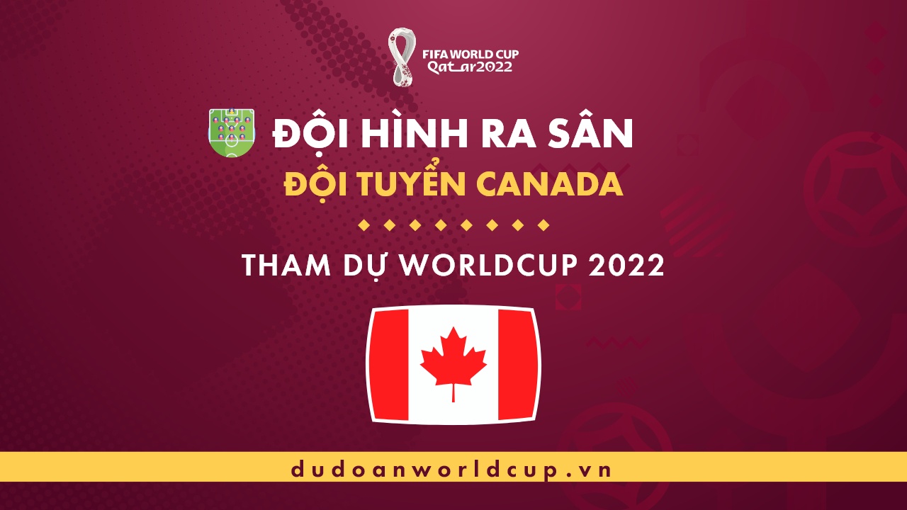 Đội hình World Cup Canada 2022 – Thông tin tuyển Canada