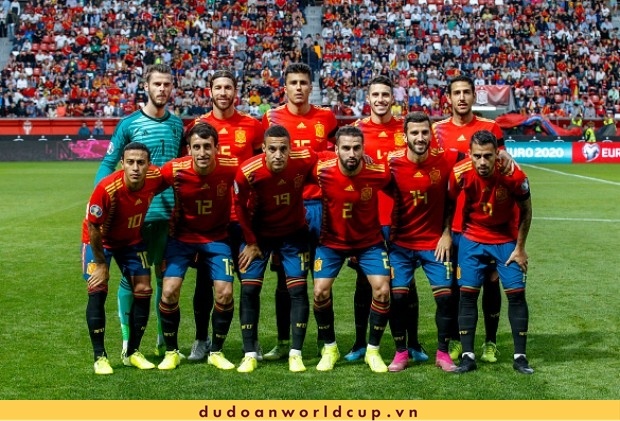 Đội hình World Cup Tây Ban Nha 2022