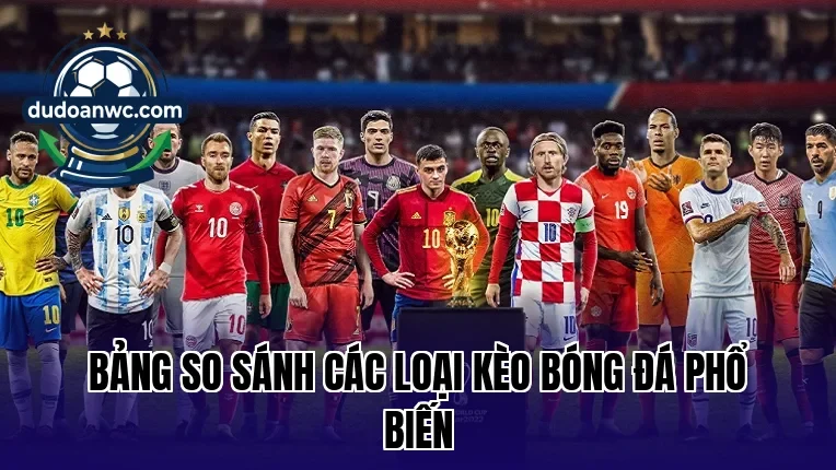 Bảng so sánh các loại kèo bóng đá phổ biến
