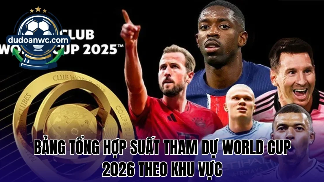 Bảng tổng hợp suất tham dự World Cup 2026 theo khu vực