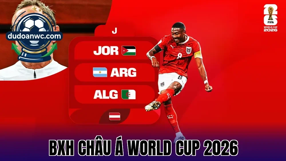 BXH Châu Á World Cup 2026