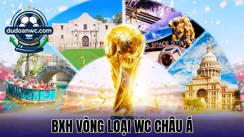 BXH Vòng Loại WC Châu Á