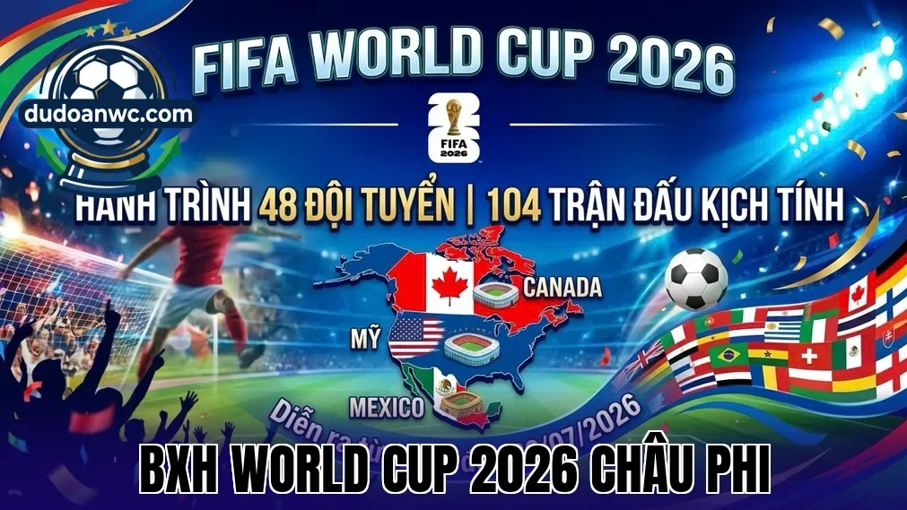 BXH World Cup 2026 Châu Phi