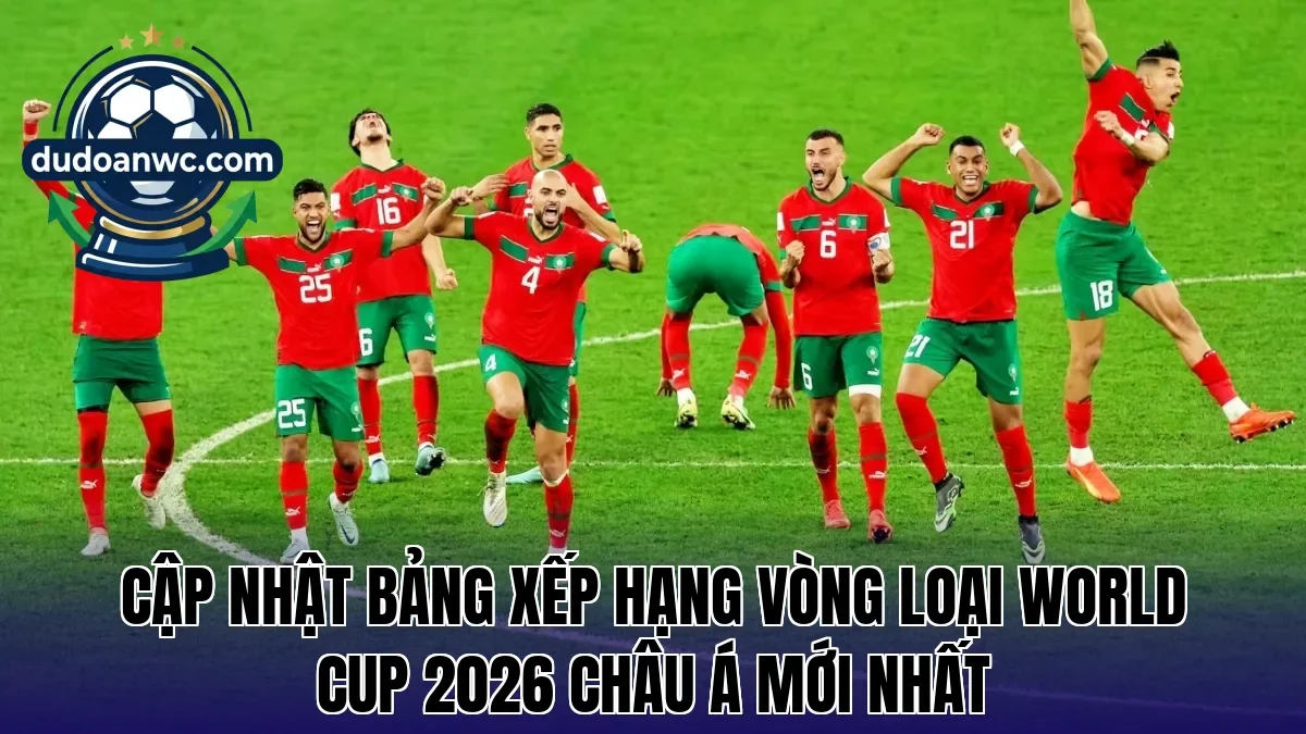 Cập nhật bảng xếp hạng vòng loại World Cup 2026 châu Á mới nhất