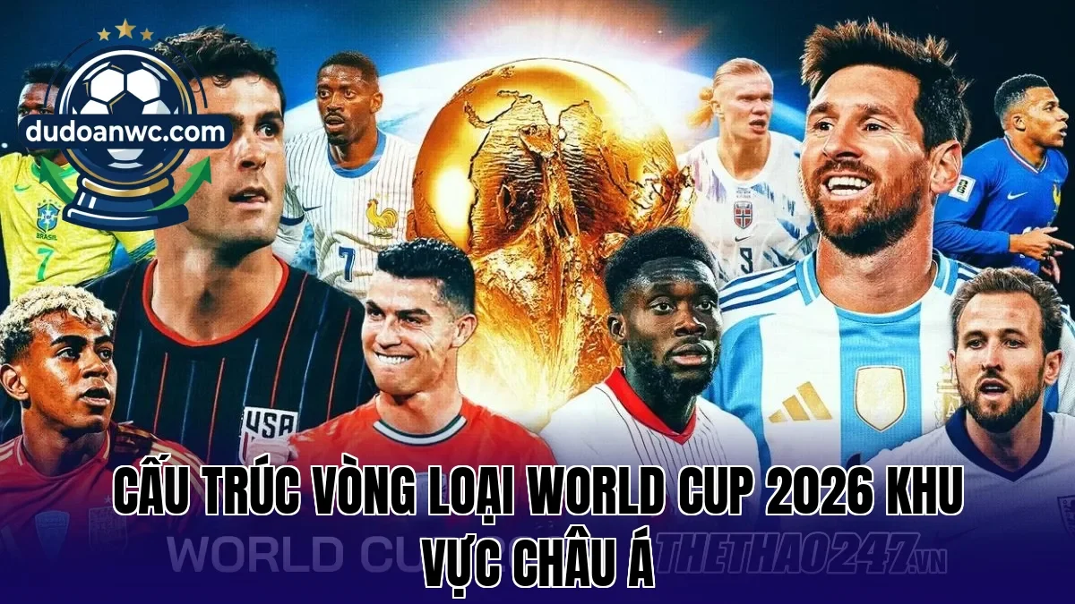 Cấu trúc vòng loại World Cup 2026 khu vực châu Á