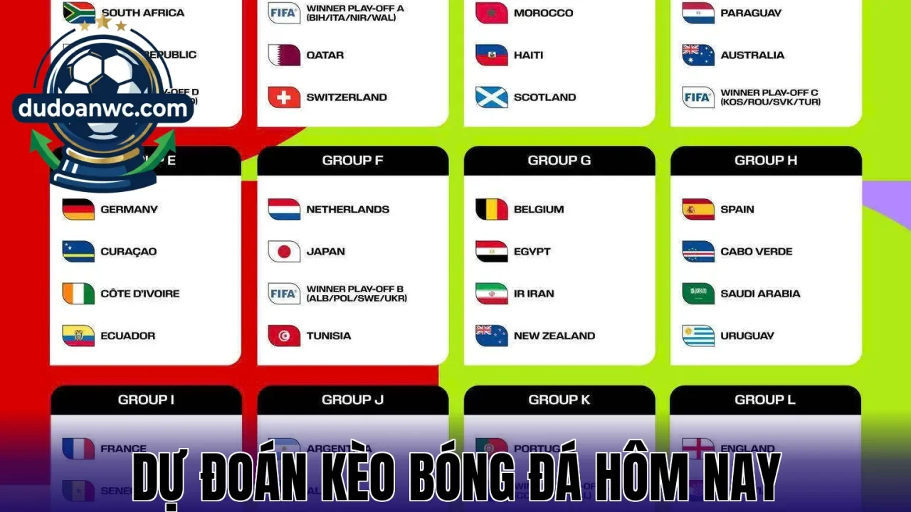 Dự Đoán Kèo Bóng Đá Hôm Nay