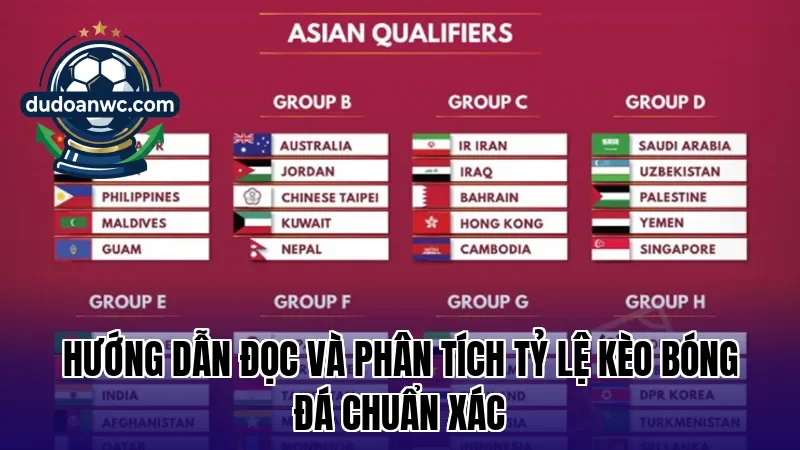 Hướng dẫn đọc và phân tích tỷ lệ kèo bóng đá chuẩn xác