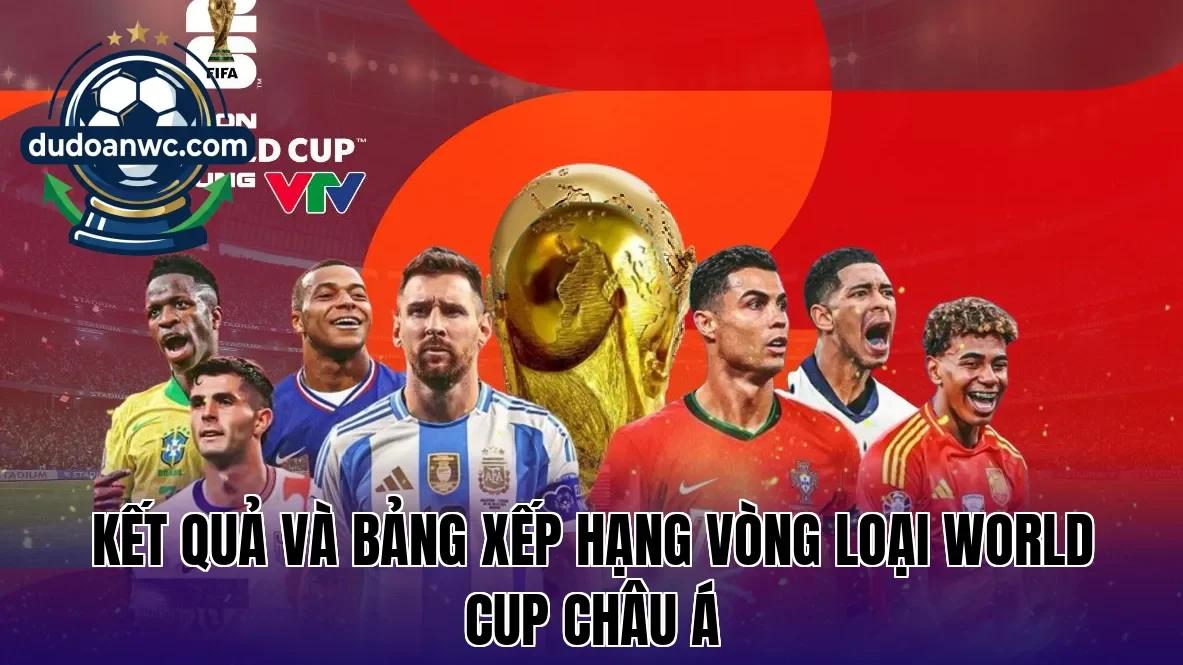 Kết quả và bảng xếp hạng vòng loại World Cup châu Á