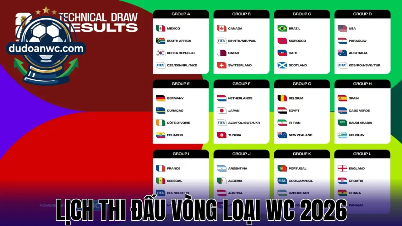 Lịch Thi Đấu Vòng Loại WC 2026