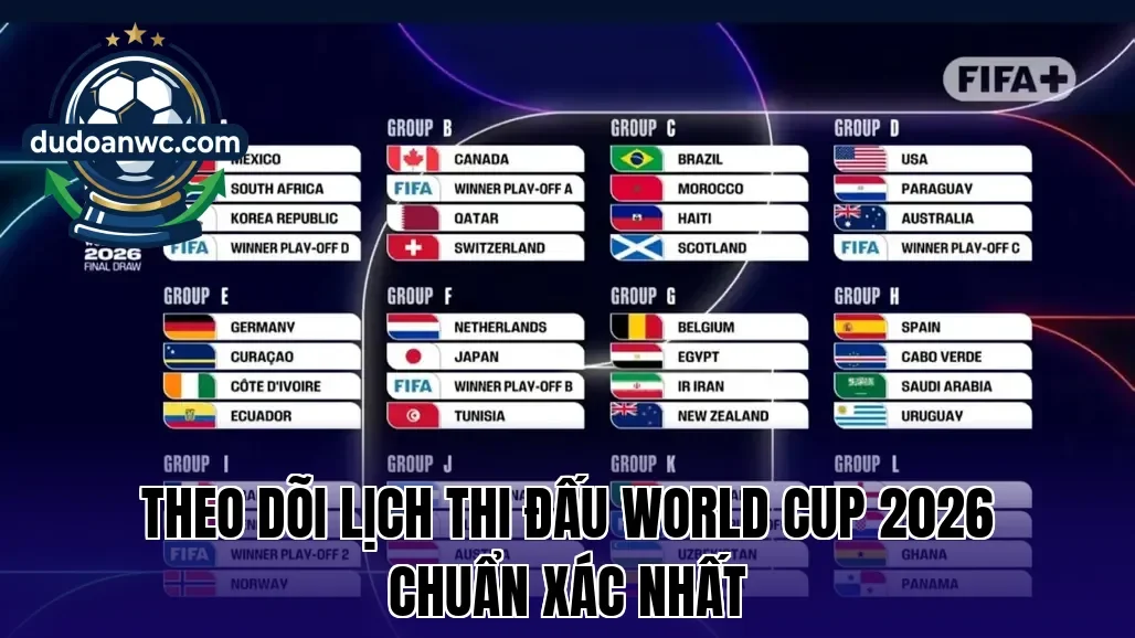 Theo dõi lịch thi đấu World Cup 2026 chuẩn xác nhất
