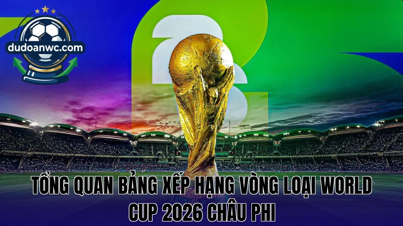Tổng quan bảng xếp hạng vòng loại World Cup 2026 châu Phi
