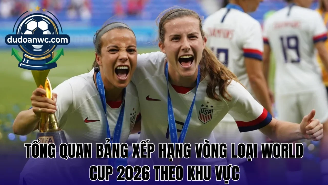 Tổng quan bảng xếp hạng vòng loại World Cup 2026 theo khu vực