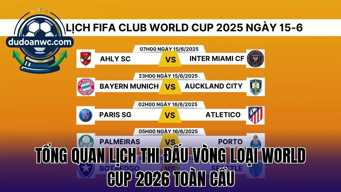 Tổng quan lịch thi đấu vòng loại World Cup 2026 toàn cầu