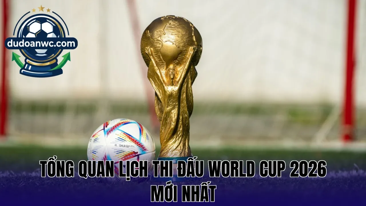 Tổng quan lịch thi đấu World Cup 2026 mới nhất