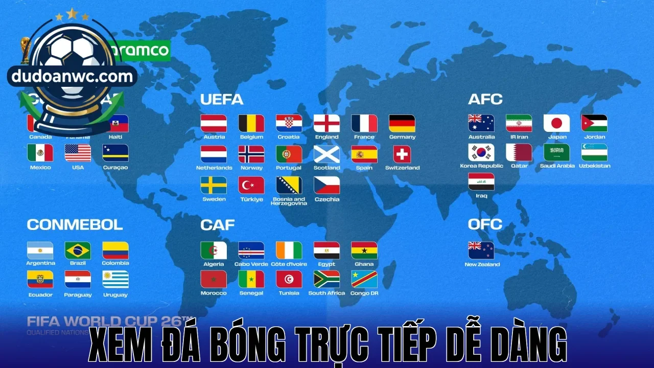Xem Đá Bóng Trực Tiếp Dễ Dàng
